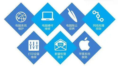 計(jì)算機(jī)硬件常見(jiàn)問(wèn)題及維修技巧解析